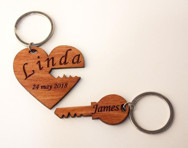 Porte clé personnalisé